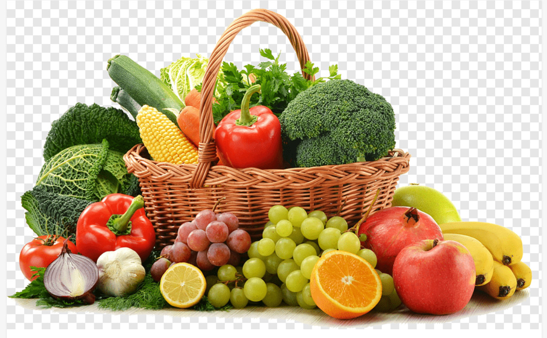 Clean Eating 101 — A Beginner’s Guide to a Healthy Body 